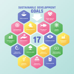 Sustainable Development