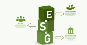 ESG